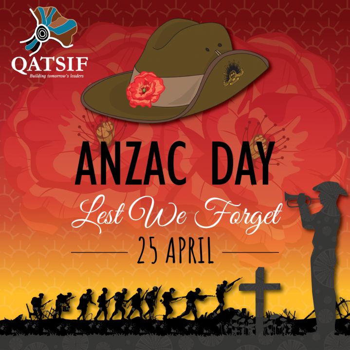 ART COMPETITION TO REMEMBER OUR ANZACS Tribune International (Australia)