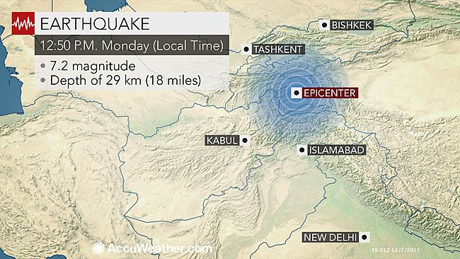 Magnitude 7.2 Earthquake hits Tajikistan, shakes Pakistan, India, Afghanistan