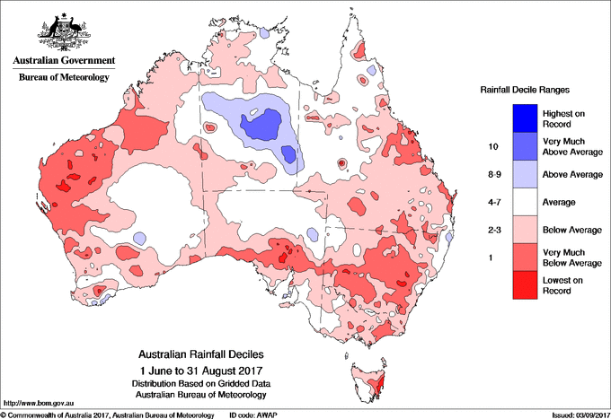 rainfall australia